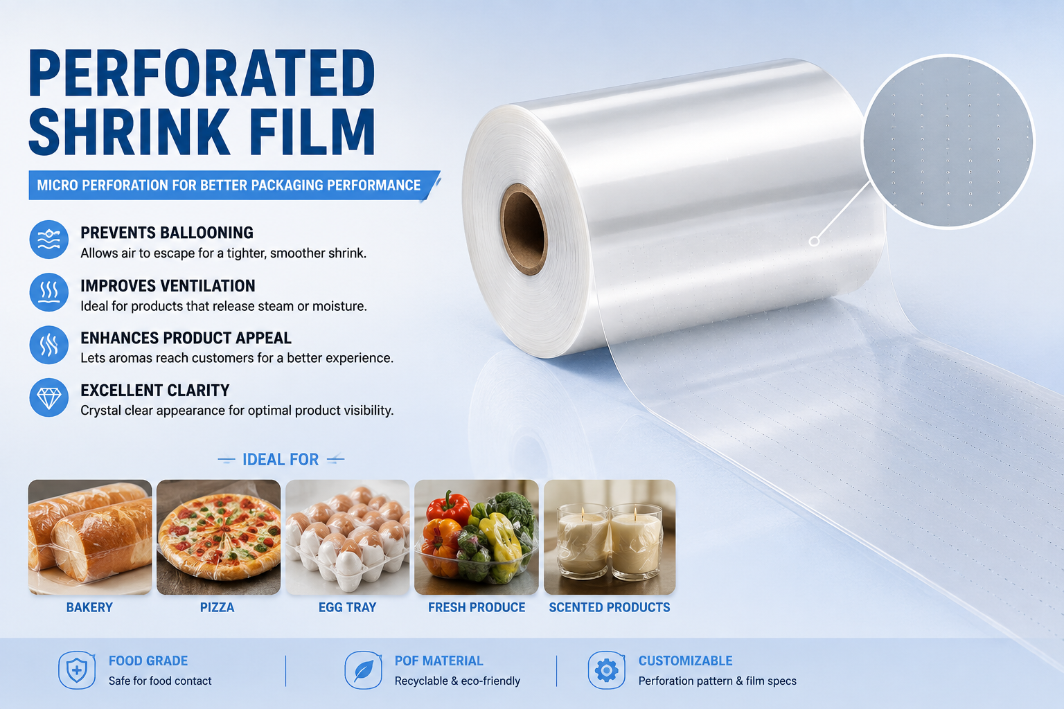 What Is The Purpose Of Perforated Shrink Film?